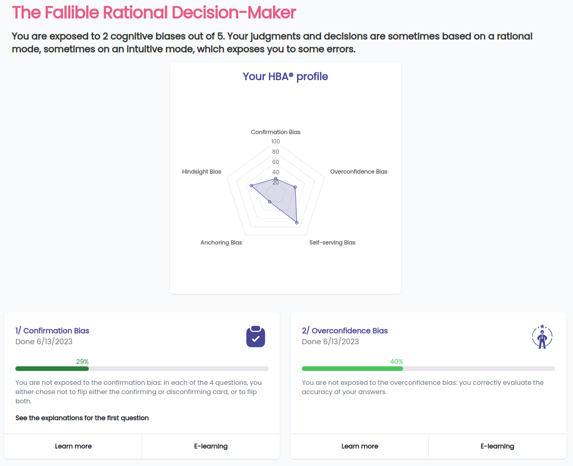 HBA® profile example